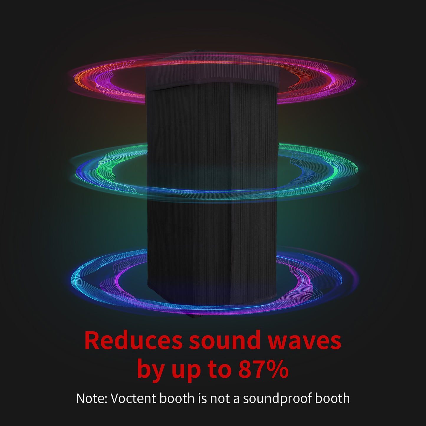 Portable Vocal Booth / Sound Dampening Recording Booth Studio Equipment for Crisp Dry Echo Free Vocals at Home & On the Road – Easy to Assemble & Travel Bag Included