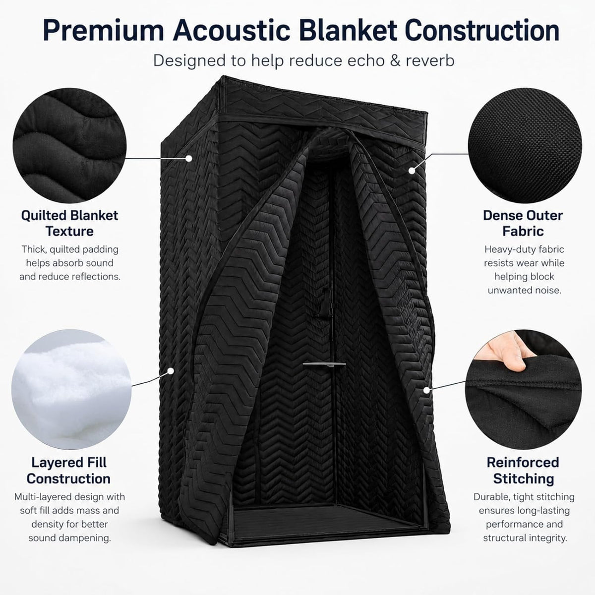 Portable Vocal Booth for Recording, Sound Booth for Home Studio