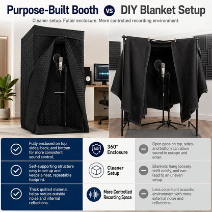 Portable Vocal Booth for Recording, Sound Booth for Home Studio