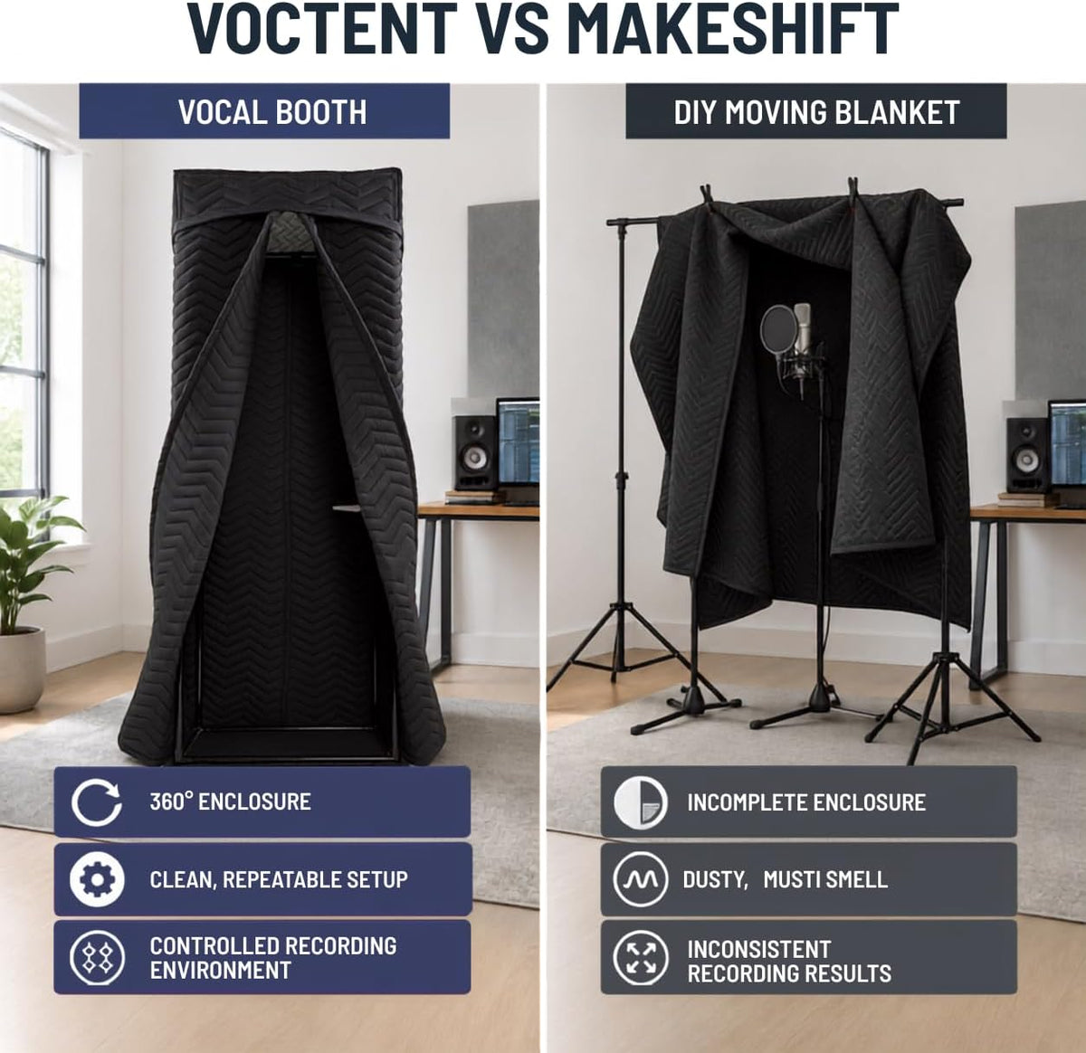 Portable Vocal Booth for Recording, Sound Booth for Home Studio
