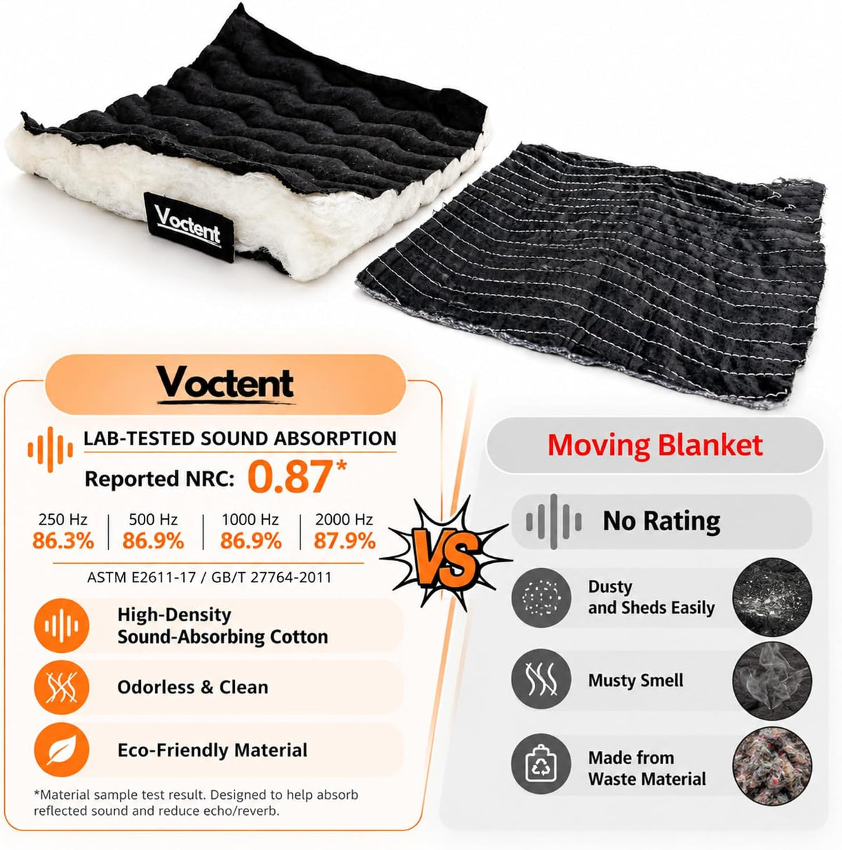 Portable Vocal Booth for Recording, Sound Booth for Home Studio